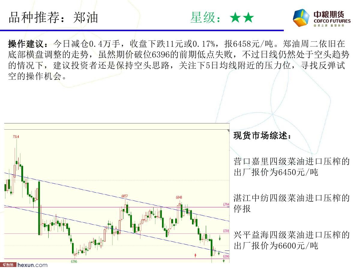 云数据:11月7日高清主图