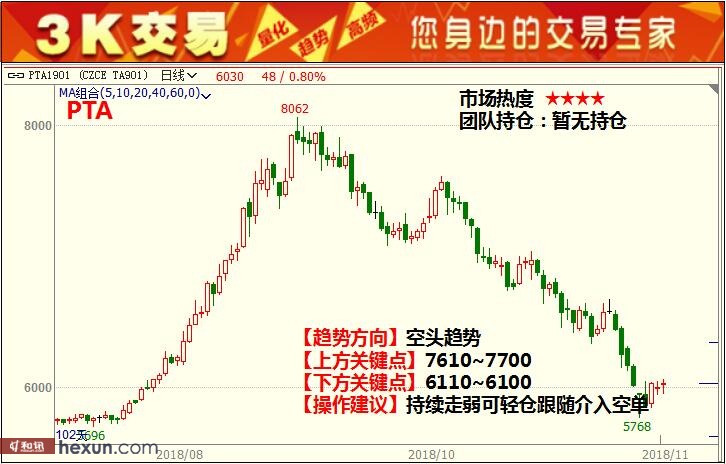 3K���ף�1��3���ڻ�������ͼ