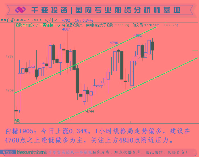 Ƚï����1��16�ս��ײ���