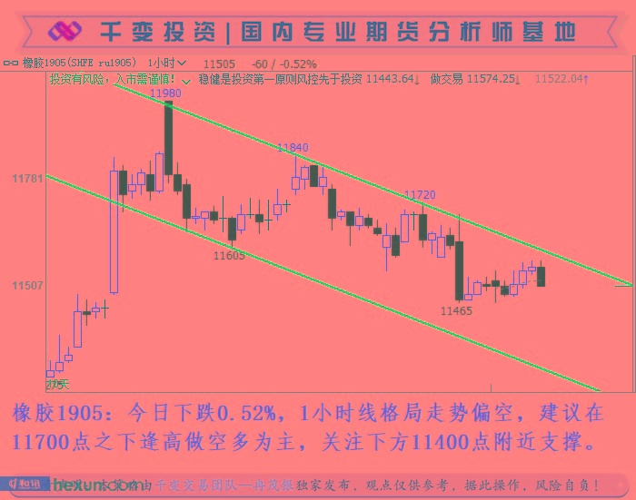 Ƚï����1��16�ս��ײ���