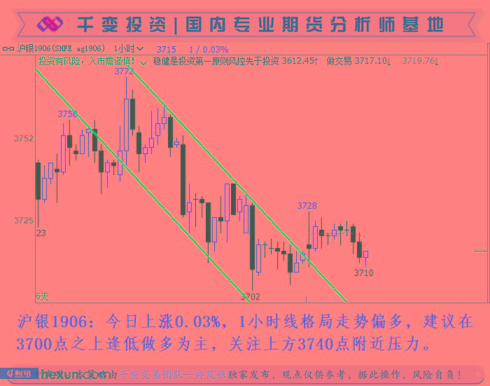 Ƚï����1��16�ս��ײ���