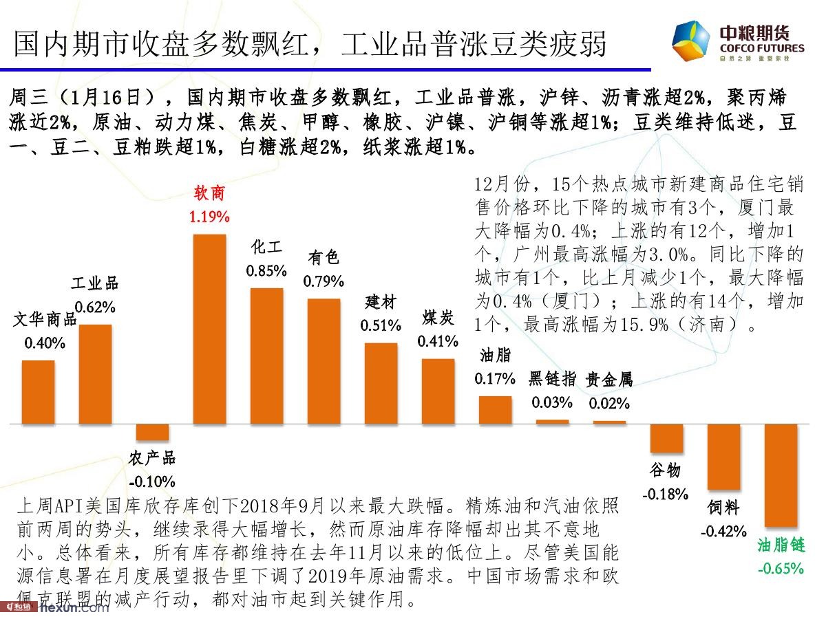 �����ݣ�1��17�ո�����ͼ