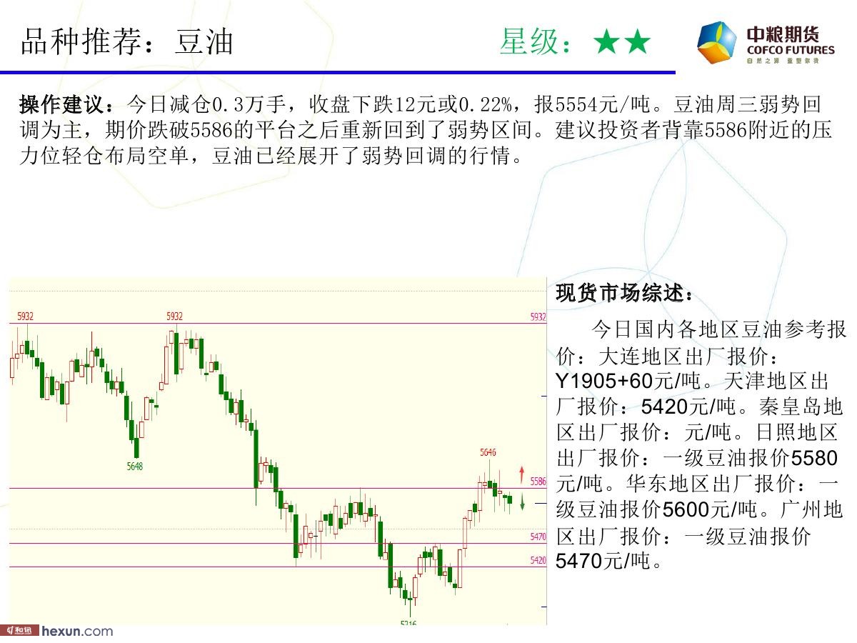 �����ݣ�1��17�ո�����ͼ