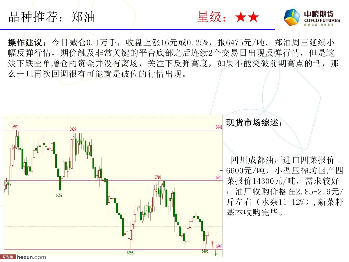 �����ݣ�1��17�ո�����ͼ