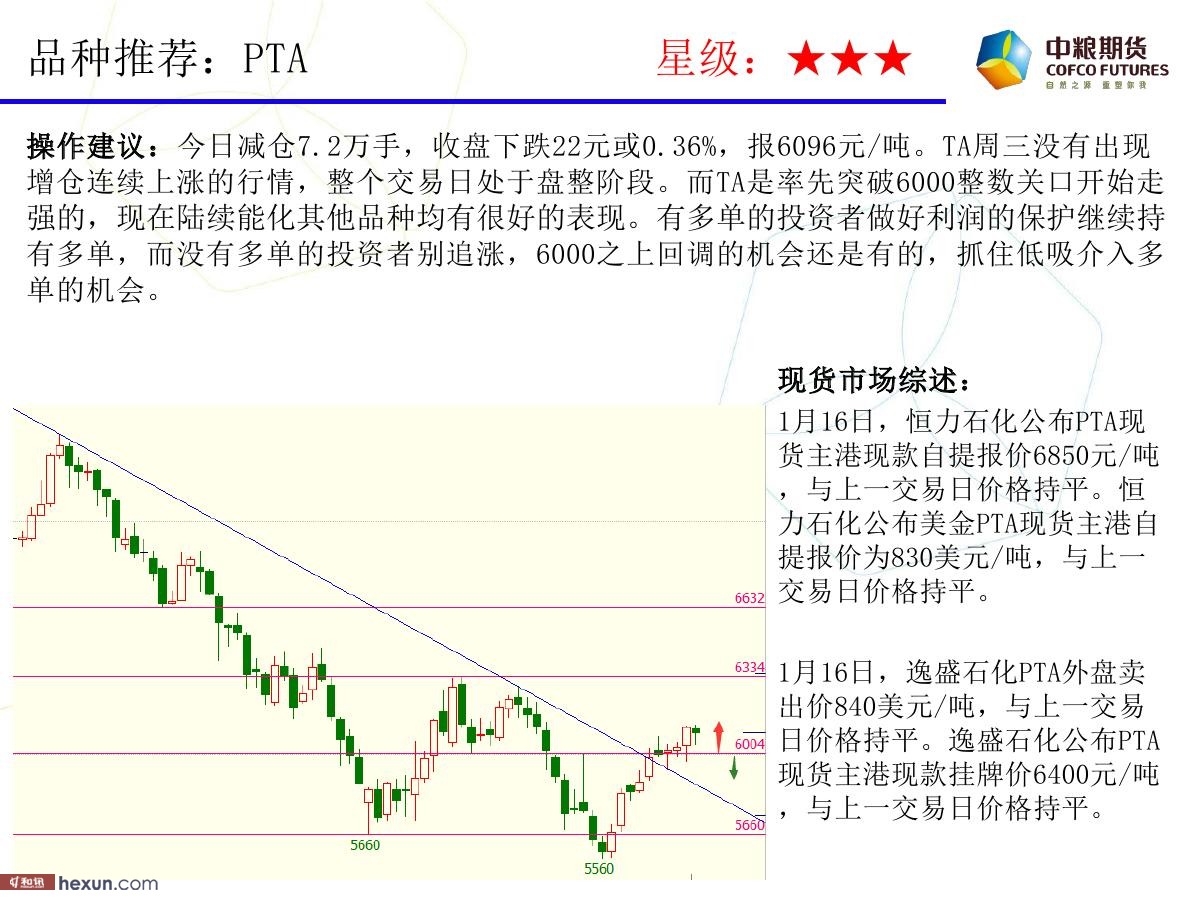 �����ݣ�1��17�ո�����ͼ