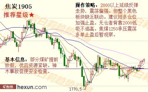 ����1��17�����ƽ�����ʾ