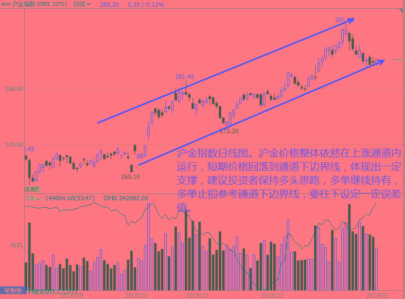 ���ţͯ��1��18�ղ��̲���