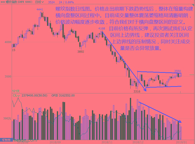 ���ţͯ��1��18�ղ��̲���