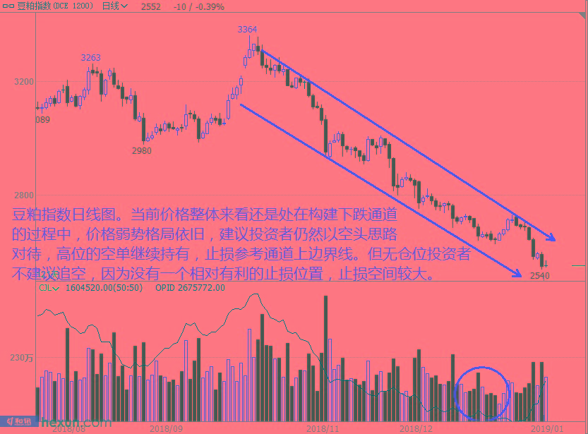 ���ţͯ��1��18�ղ��̲���