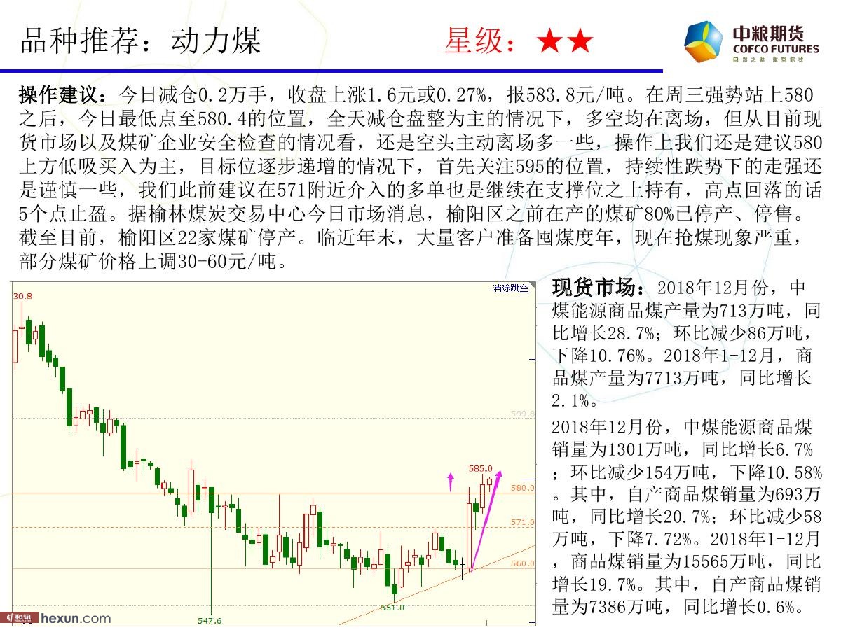 �����ݣ�1��18�ո�����ͼ