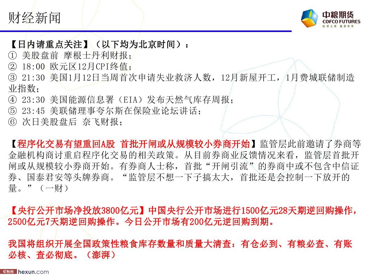 �����ݣ�1��18�ո�����ͼ