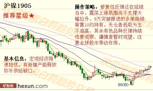 ����1��18�����ƽ�����ʾ