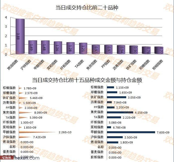 ����1��18�����ƽ�����ʾ