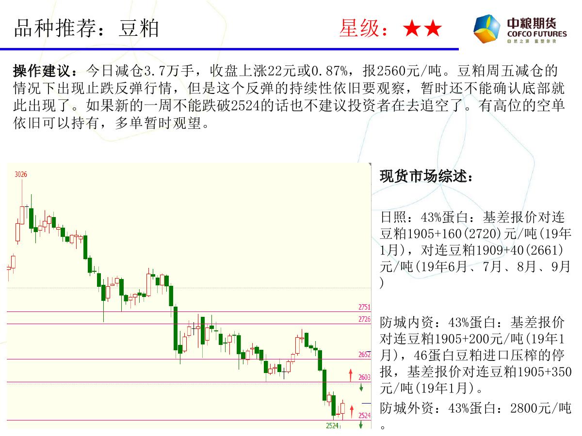 云数据：1月21日高清主图-期货频道-和讯网