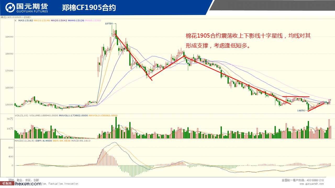 ��һ���ף�1��21���ڻ�����ͼ��