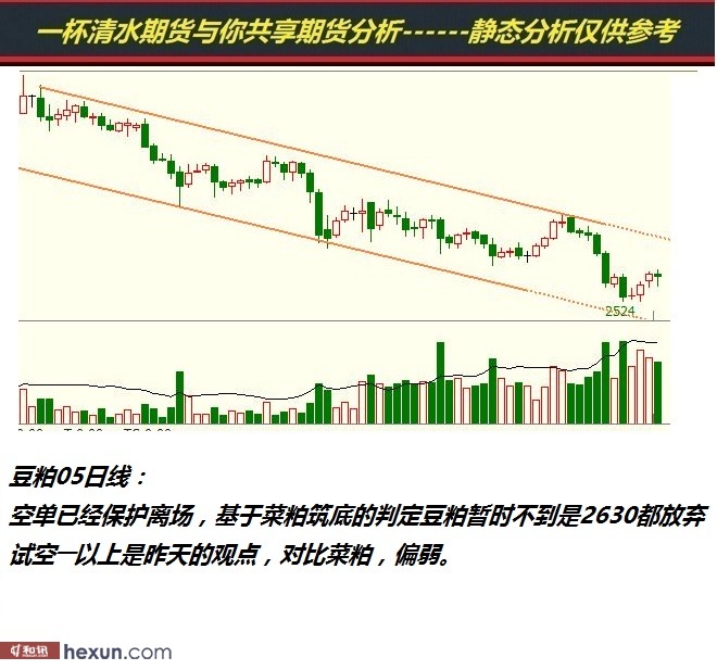 һ����ˮ��1��23���ڻ�����ͼ