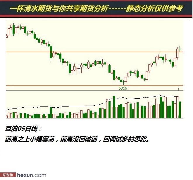 һ����ˮ��1��23���ڻ�����ͼ