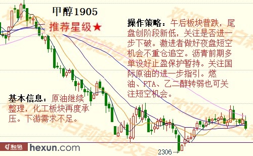 ����1��29�����ƽ�����ʾ