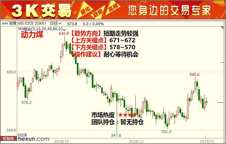 3K���ף�1��29���ڻ�������ͼ