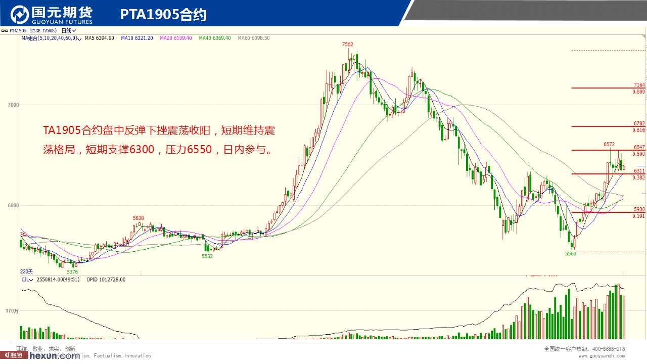 ��һ���ף�1��30���ڻ�����ͼ��