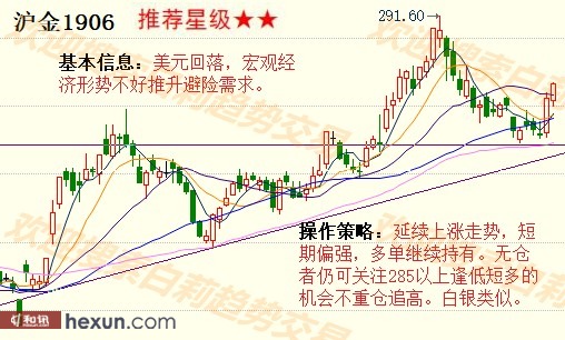 ����1��30�����ƽ�����ʾ