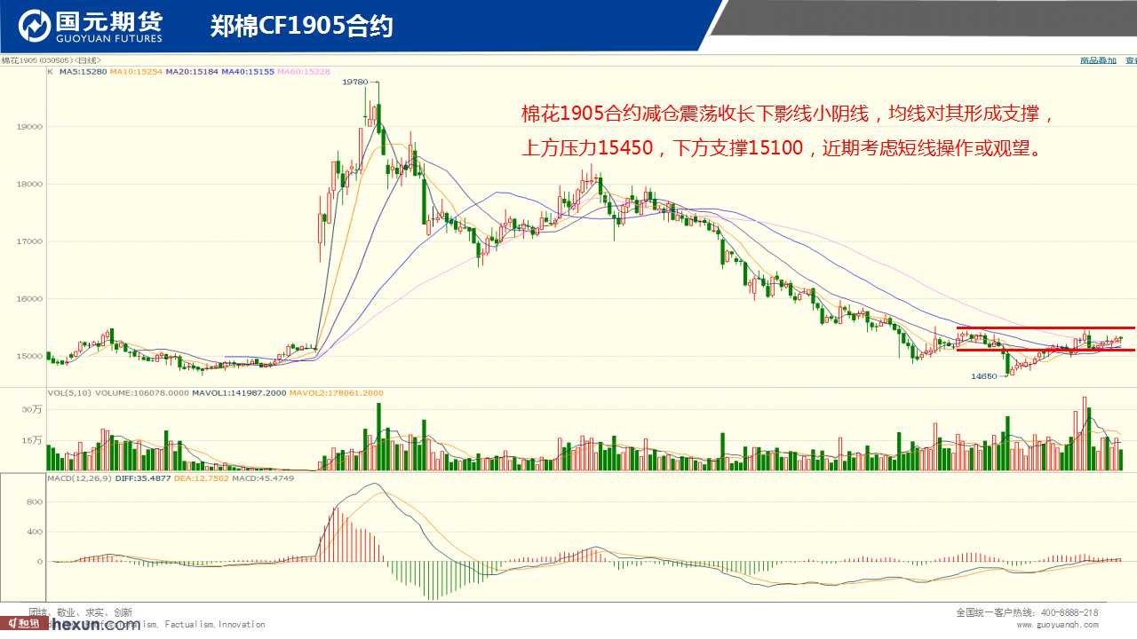 ��һ���ף�2��1����؛����D�M