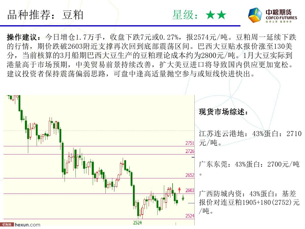 �����ݣ�2��19�ո�����ͼ