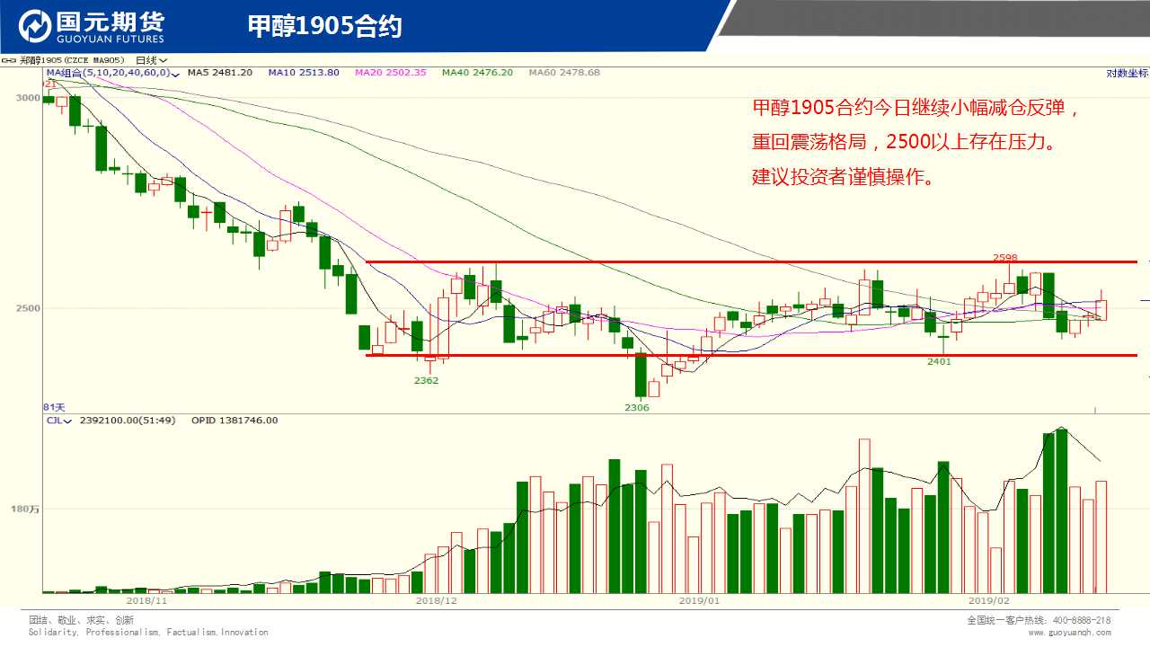 ��һ���ף�2��22����؛����D�M