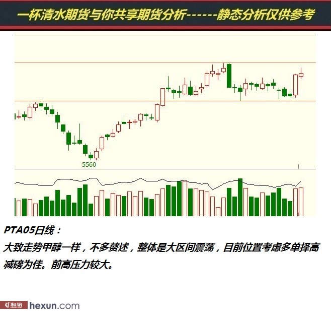 һ����ˮ��3��5���ڻ�����ͼ