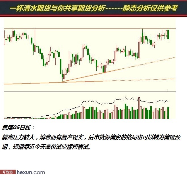 һ����ˮ��3��5���ڻ�����ͼ