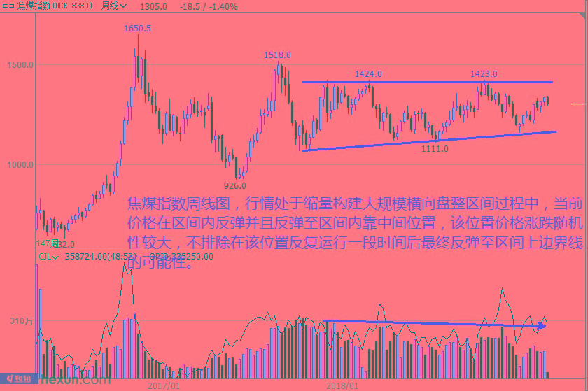 ���ţͯ��3��5�ղ��̲���