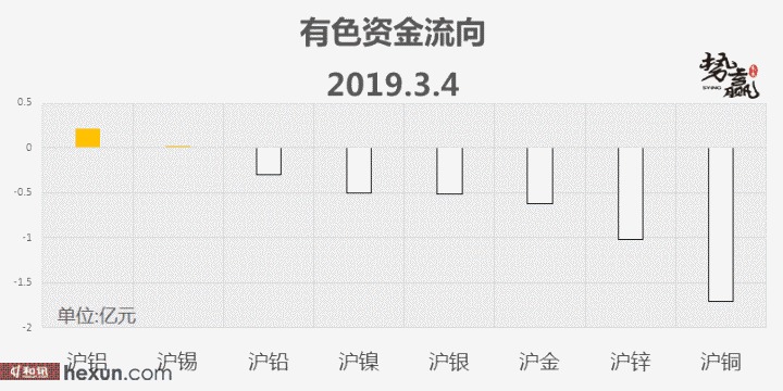 ��Ӯ���ף�3��5�ո�����ͼ