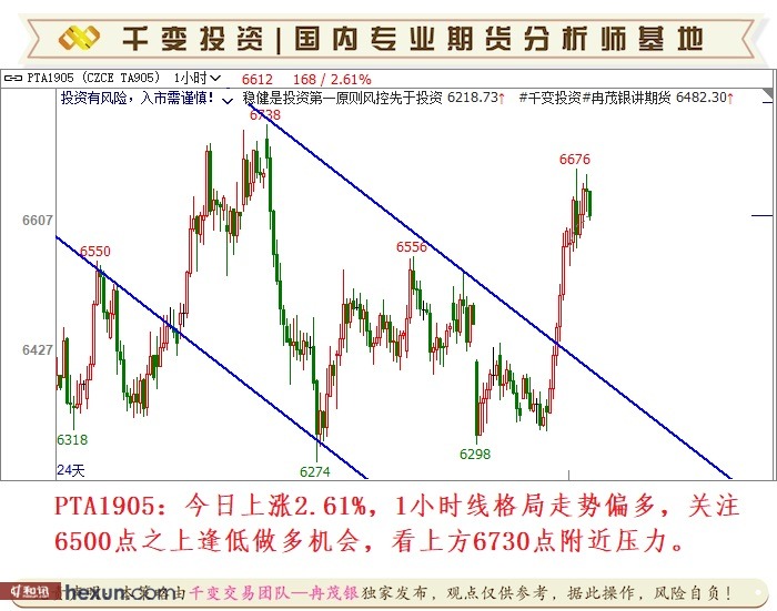 Ƚï����3��5�ս��ײ���