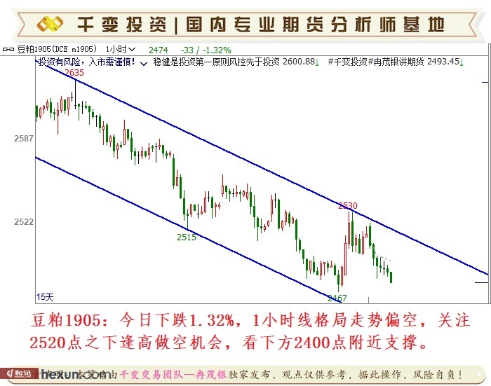 Ƚï����3��5�ս��ײ���