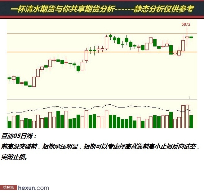 һ����ˮ��3��6���ڻ�����ͼ