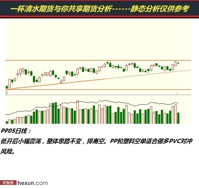 һ����ˮ��3��6���ڻ�����ͼ