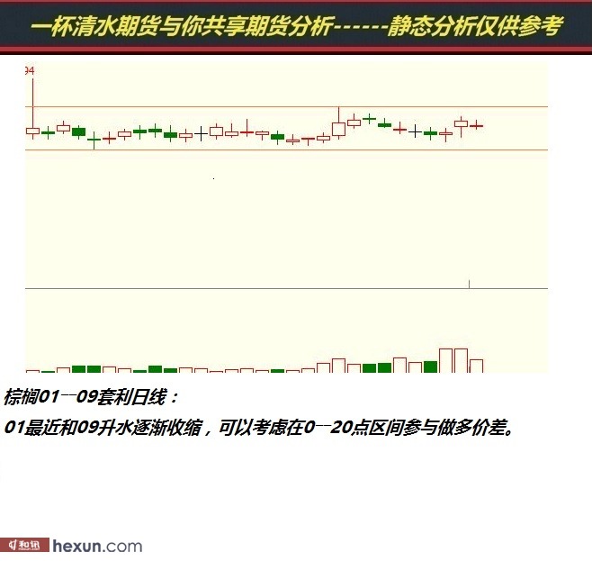 һ����ˮ��3��6���ڻ�����ͼ