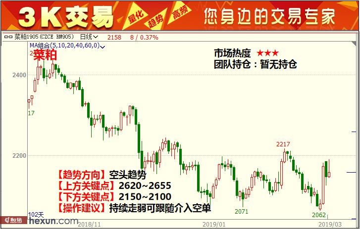 3K���ף�3��6�ո�����ͼ