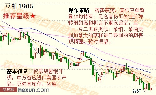 ����3��6�����ƽ���ʾ