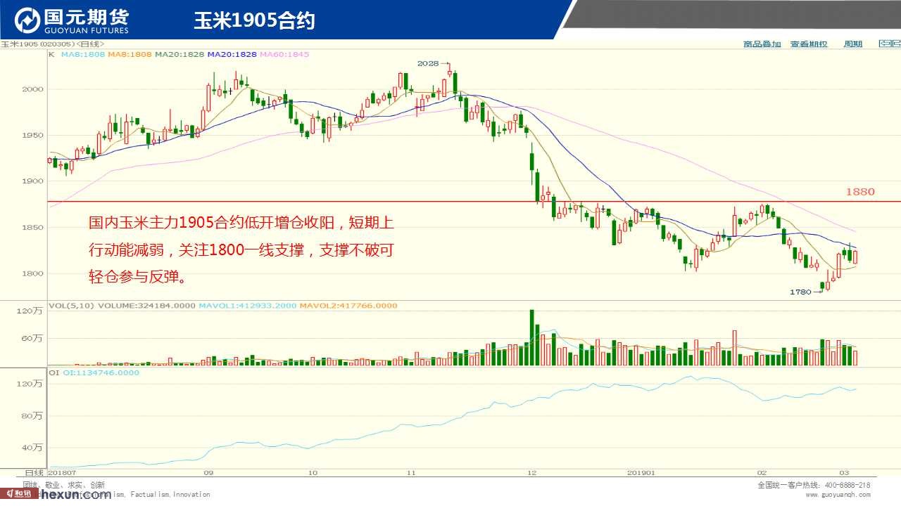 ��һ���ף�3��6���ڻ�����ͼ��