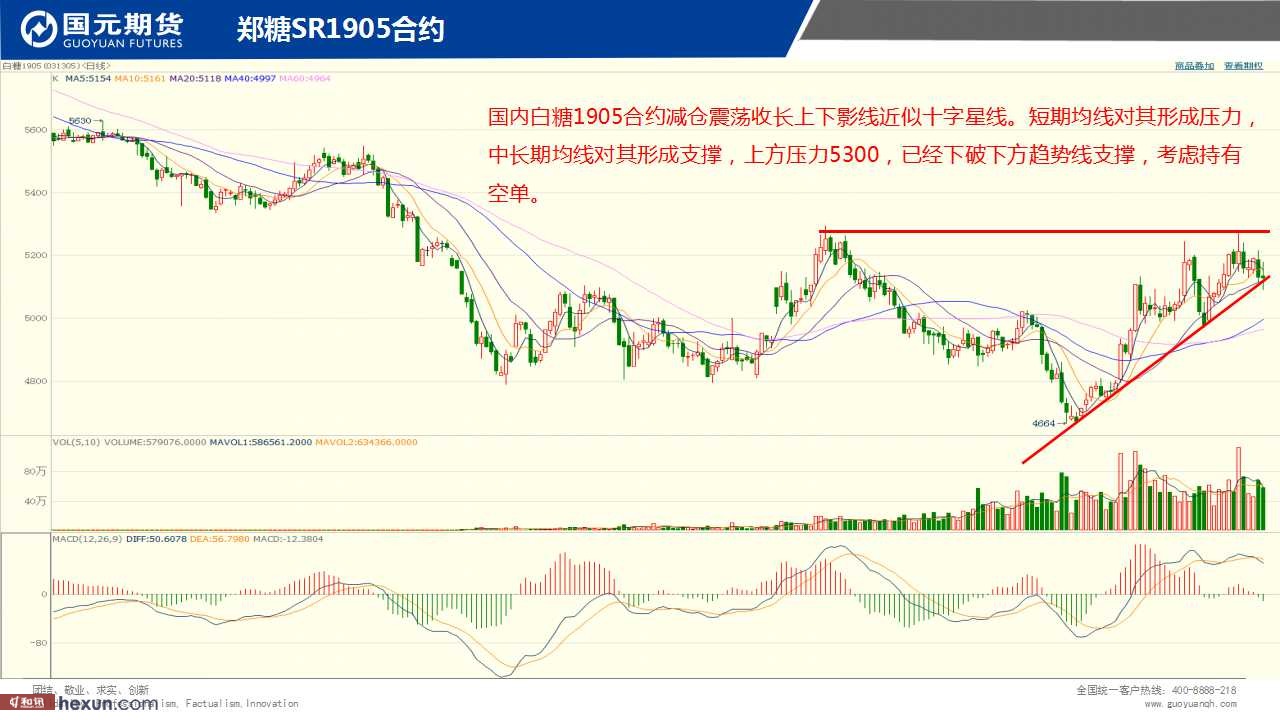 ��һ���ף�3��6���ڻ�����ͼ��