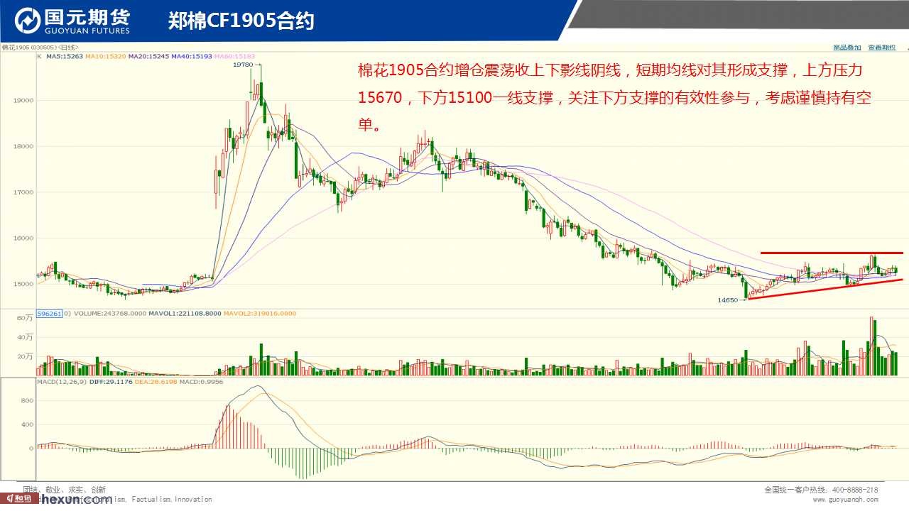 ��һ���ף�3��6���ڻ�����ͼ��