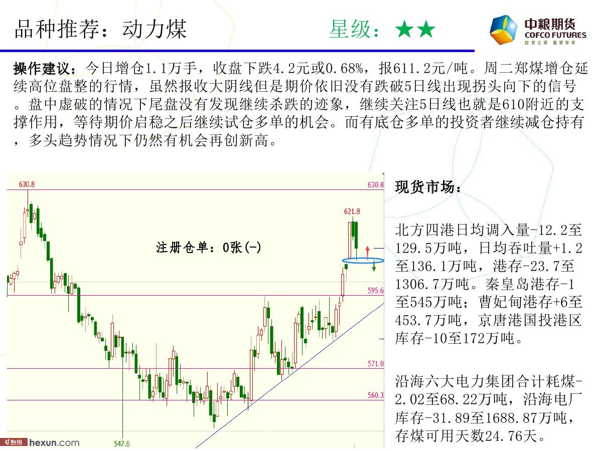 �����ݣ�3��6�ո�����ͼ