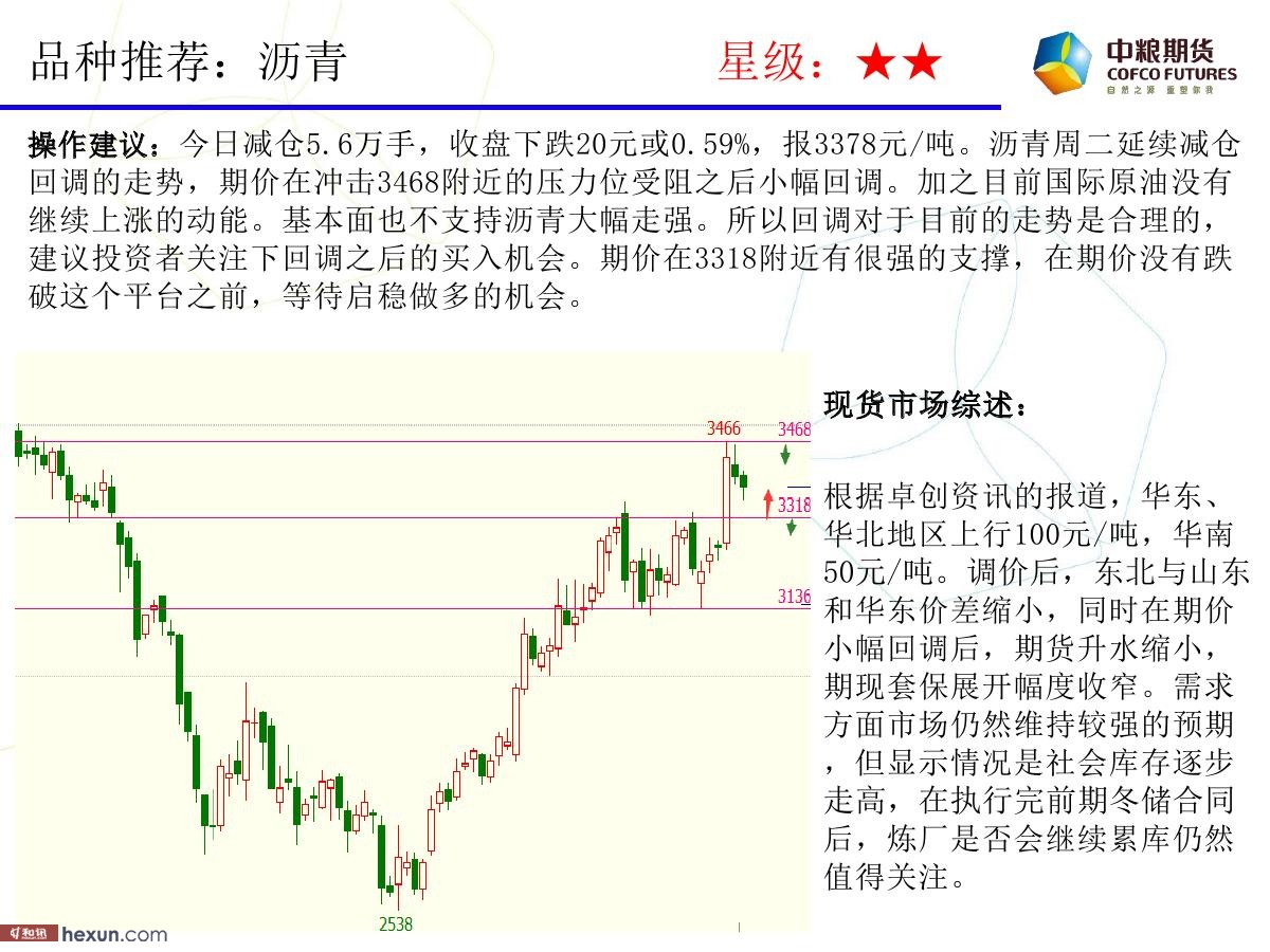 �����ݣ�3��6�ո�����ͼ