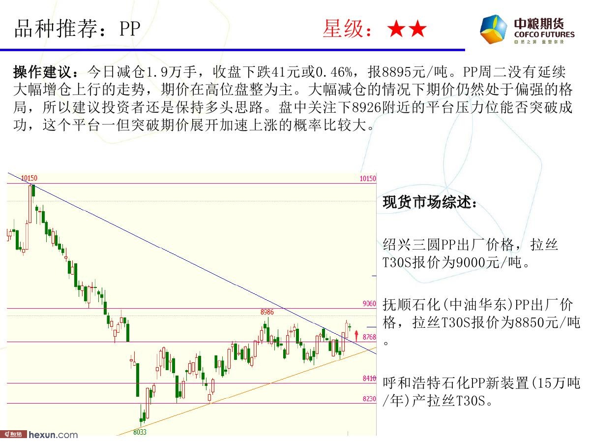 �����ݣ�3��6�ո�����ͼ