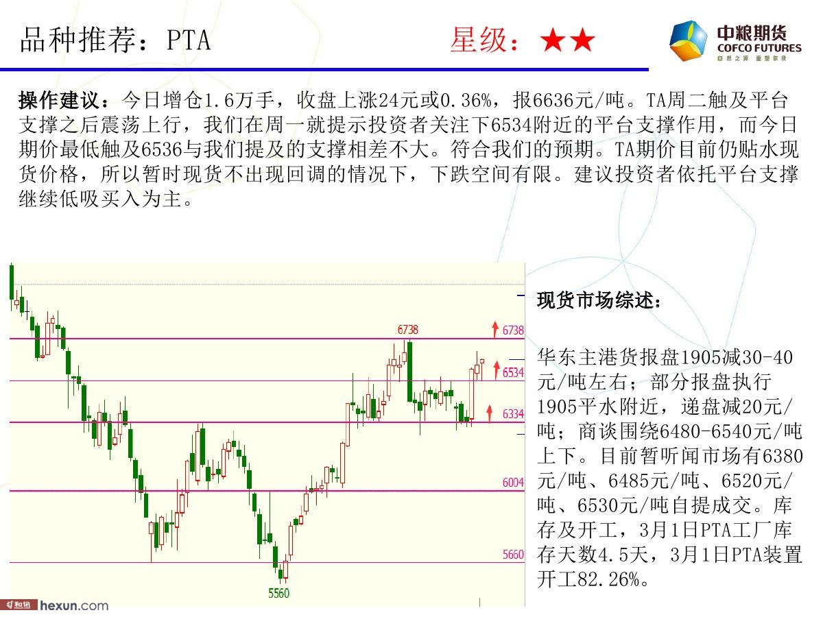 �����ݣ�3��6�ո�����ͼ