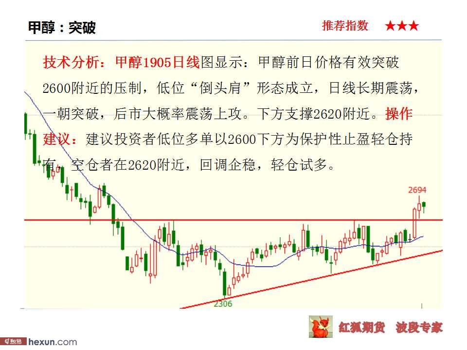 ����ڻ���3��6�ղ��̲���