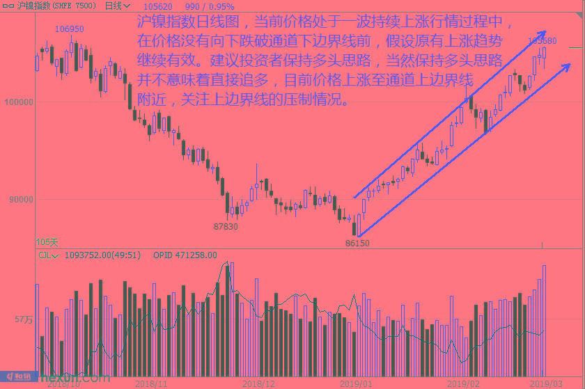 ���ţͯ��3��6�ղ��̲���