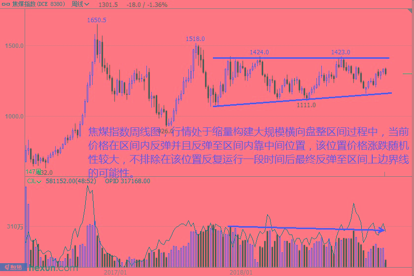 ���ţͯ��3��6�ղ��̲���