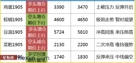 ��Ӯ���ף�3��7�ո�����ͼ